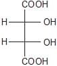 Optical Isomerism | Chemistry Class 11 - NEET